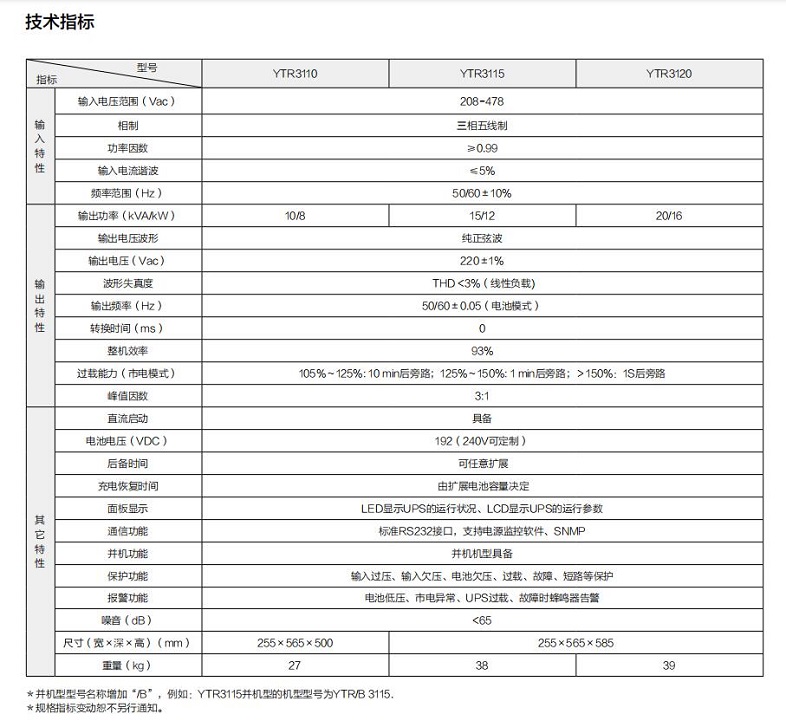 趣体育UPS YTR31系列（10-20KVA）立式(图1)