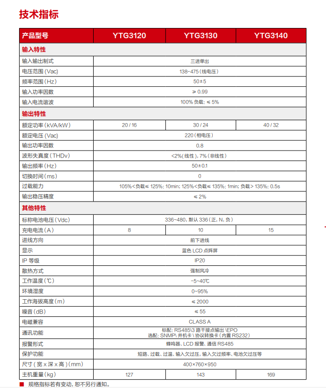 YTG系列 20-40kVA 趣体育电源UPS(图3)