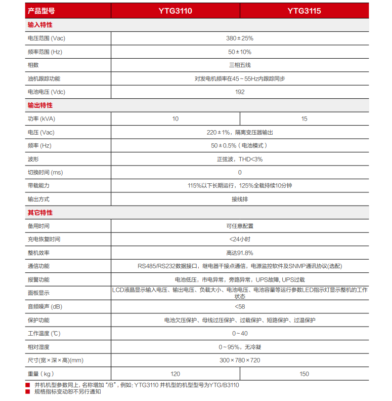 趣体育精卫电源 YTG系列三进单出UPS（10-15kVA）(图3)