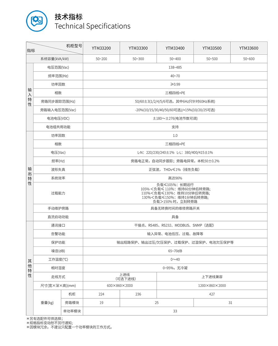 YTM33系列？榛鯱PS(50-600kVA)(图3)