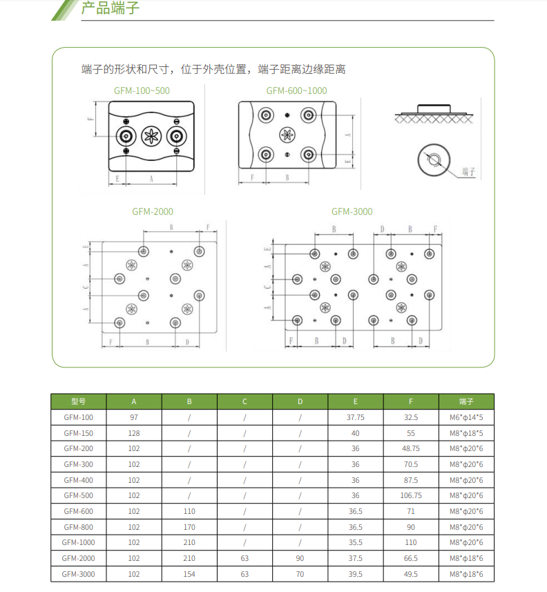 趣体育蓄电池2V系列(图4)