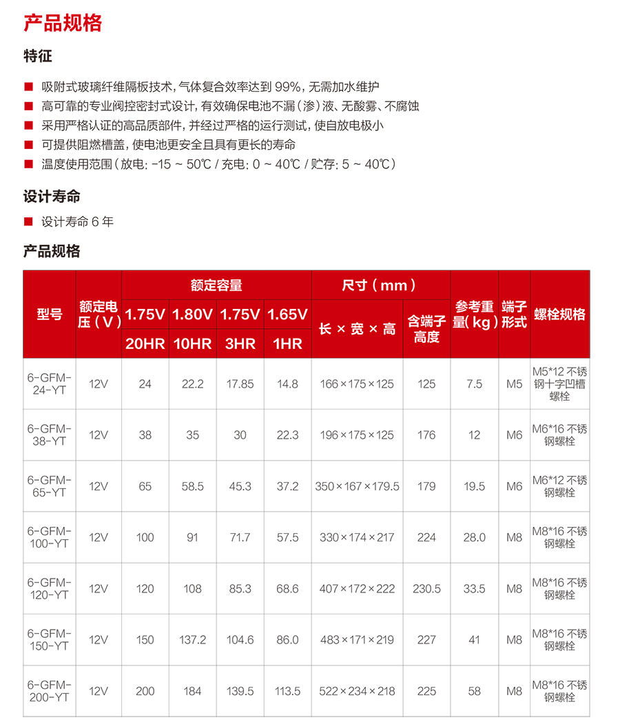 趣体育蓄电池12V（精卫系列）(图2)